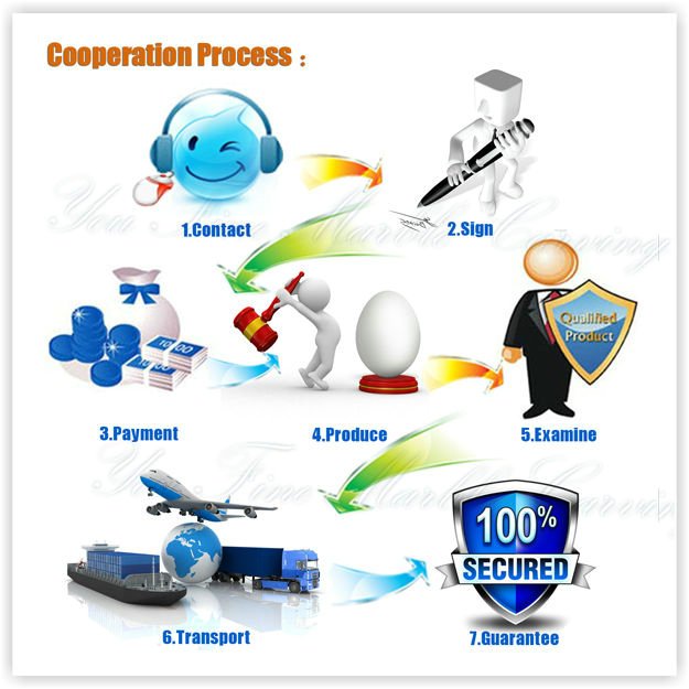 浩博石业有限公司